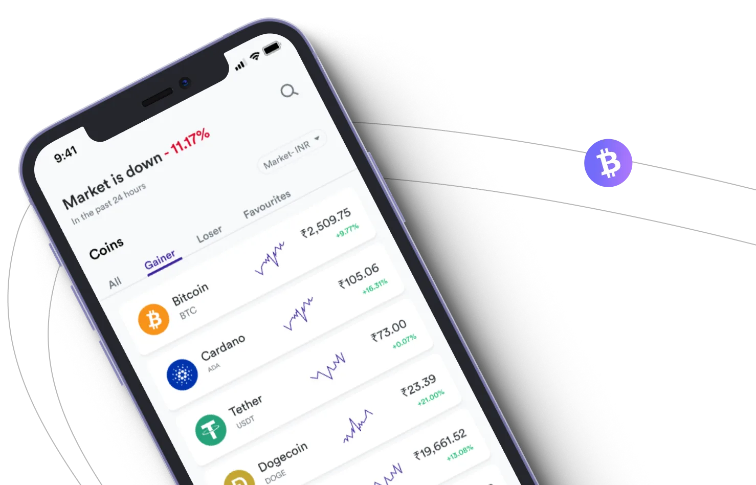 Trade Alrex - Take advantage of the cryptocurrency markets and earn with Trade Alrex