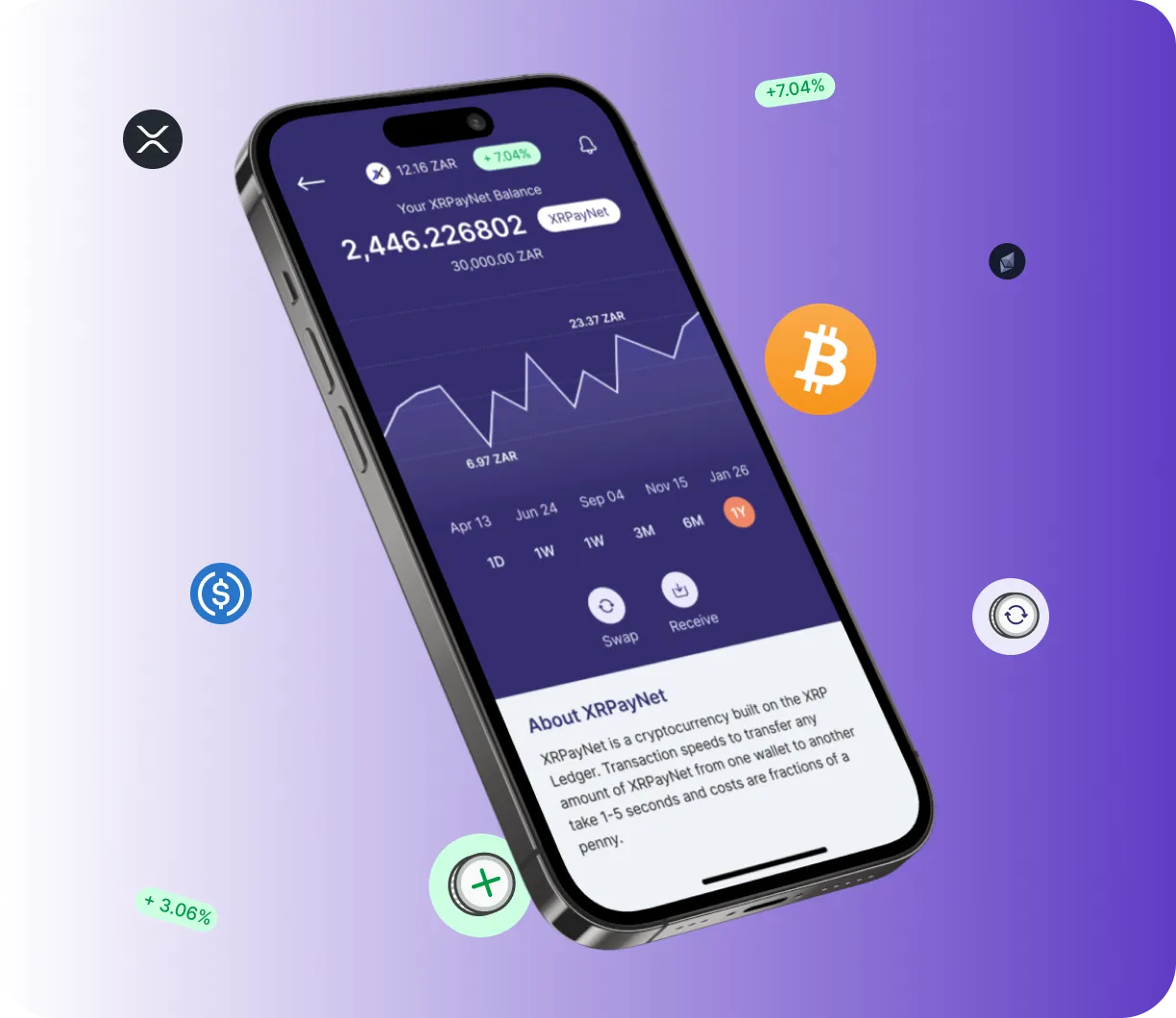Trade Alrex - O que é o Trade Alrex?