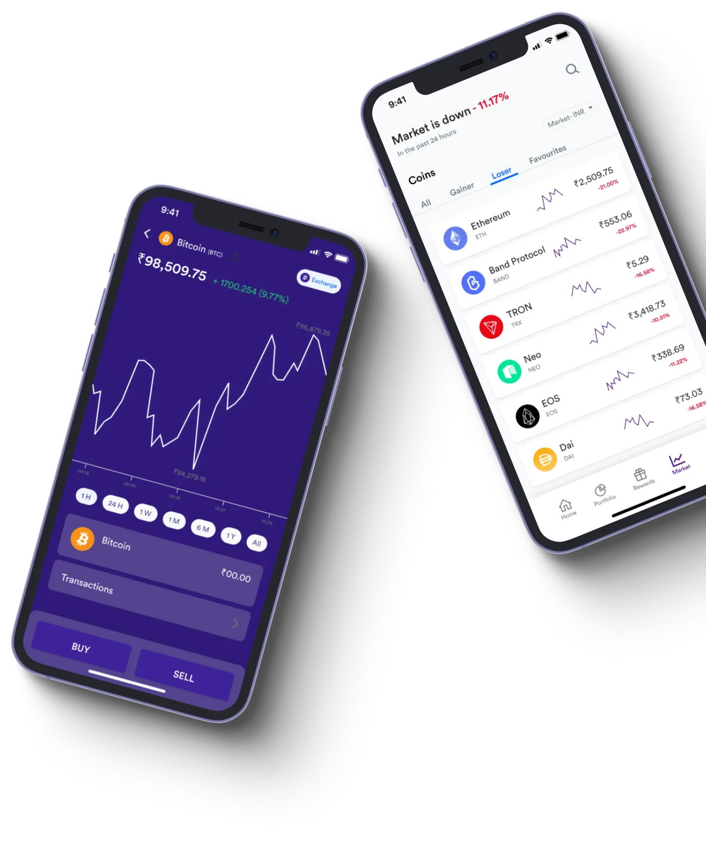 Trade Alrex - What exactly is online trading?